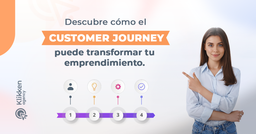 customer-journey-para-emprendimientos-colombia